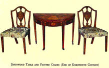 ANTIQUE FURNITURE   Book Scans Library & More on Disc  